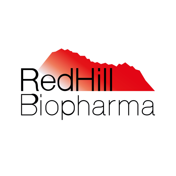 RedHill Biopharma Ltd. Spon. ADR