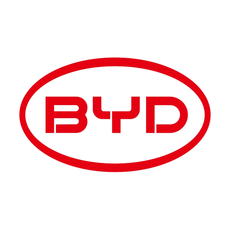 BYD Co. Ltd. Class H
