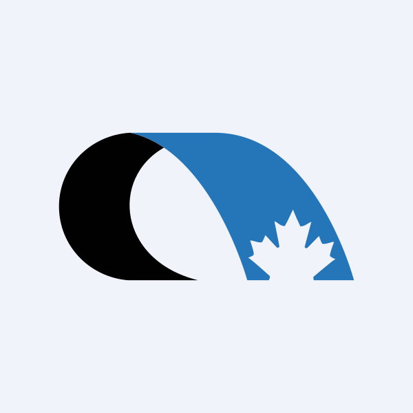 Canadian Natural Resources Ltd.