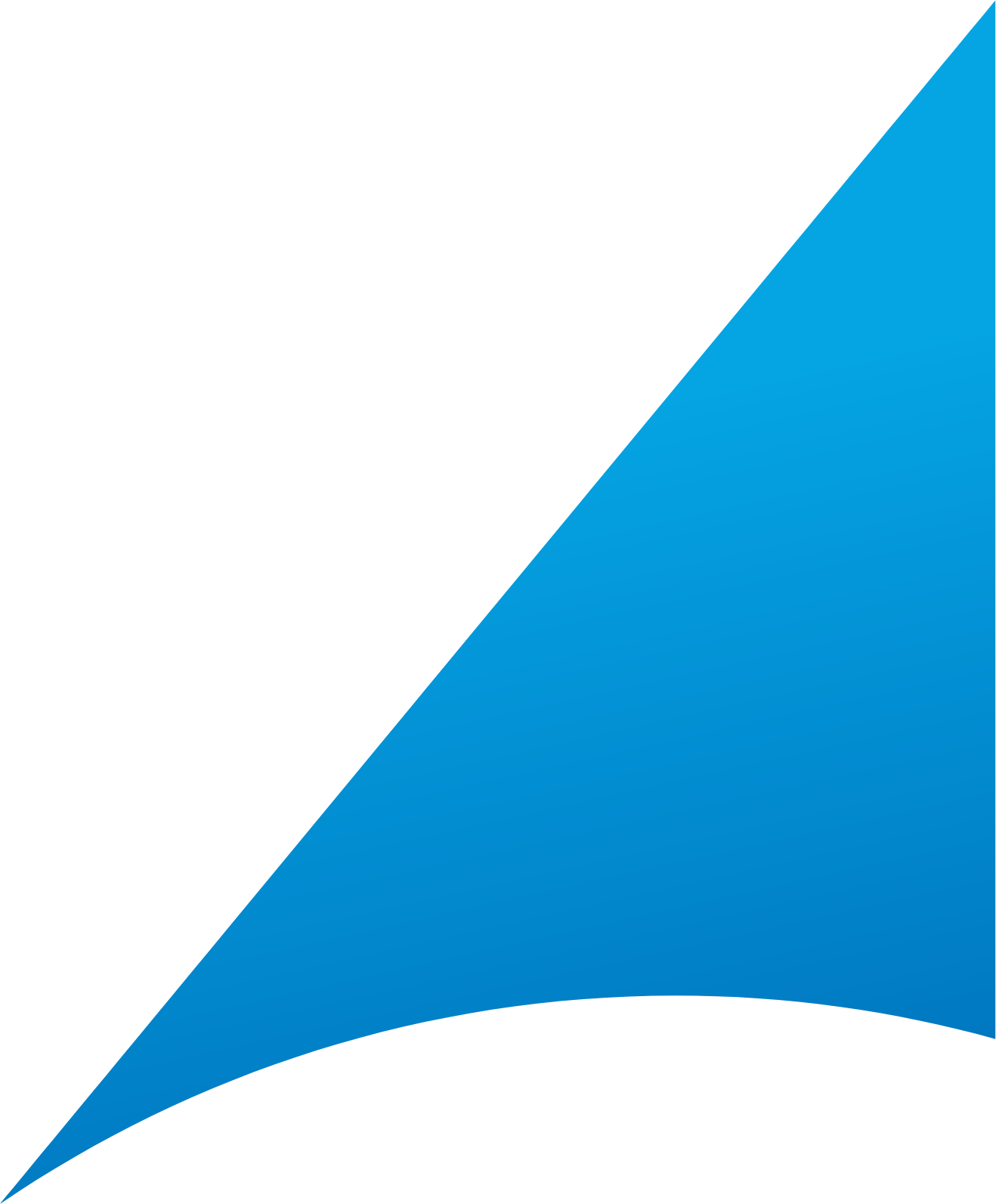 Descartes Systems Group Inc.