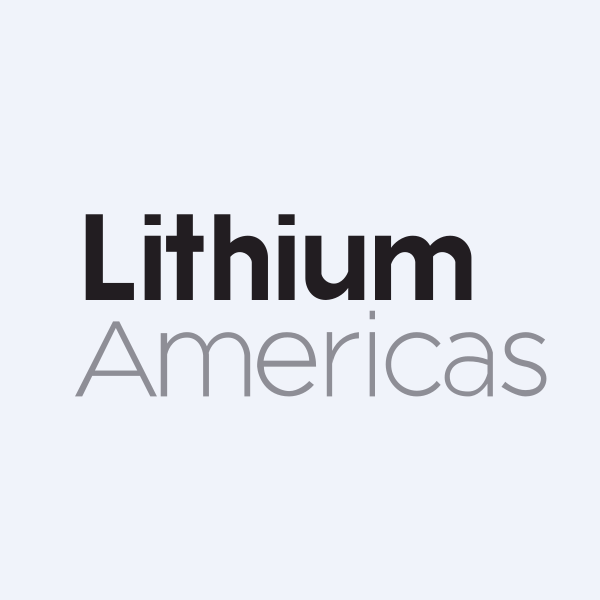Lithium Americas Corp.