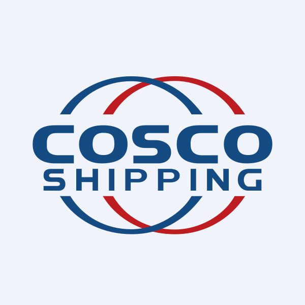 COSCO Shipping Holdings Co. Ltd. Class H