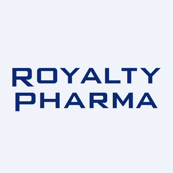 Royalty Pharma PLC Class A