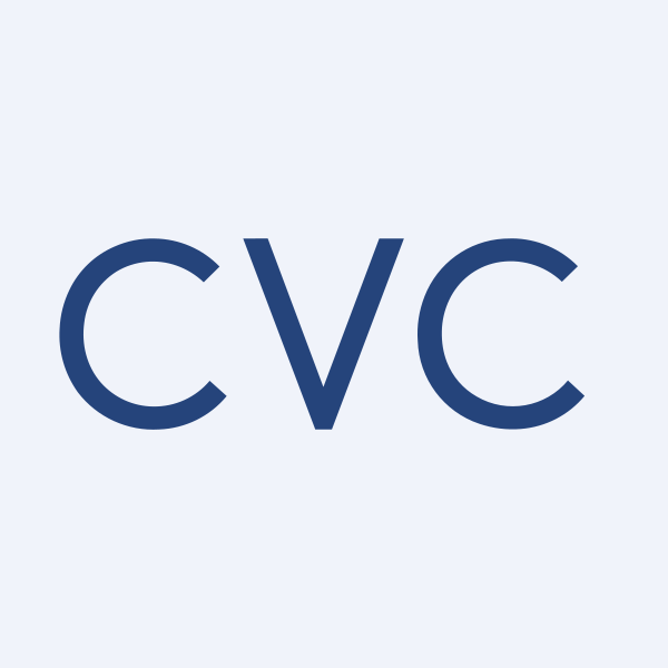 CVC Capital Partners PLC