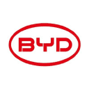 BYD Co. Ltd. ADR