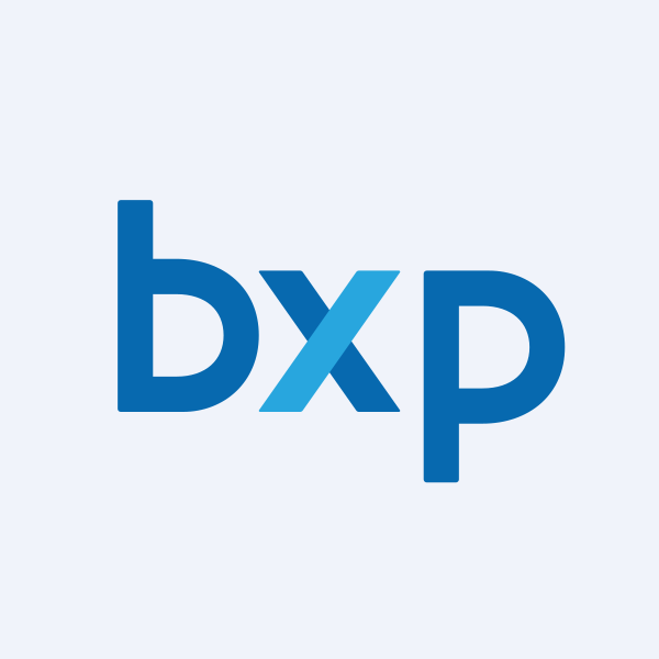 BXP Inc.