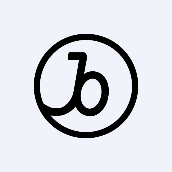Braze Inc. Class A