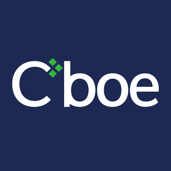 Cboe Global Markets Inc.