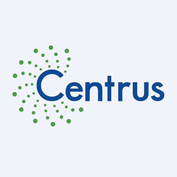 Centrus Energy Corp. Class A