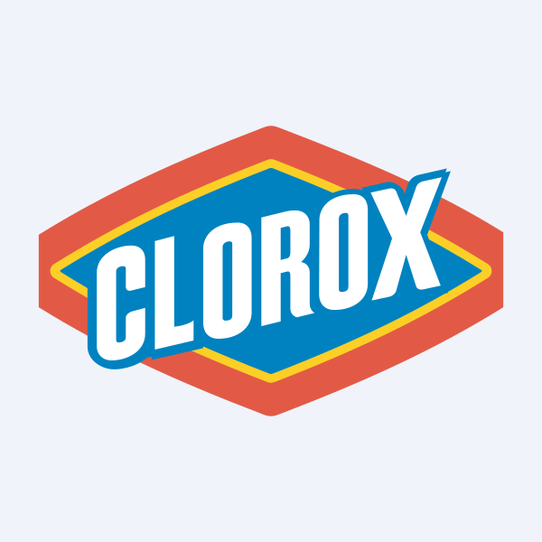 Clorox Corp