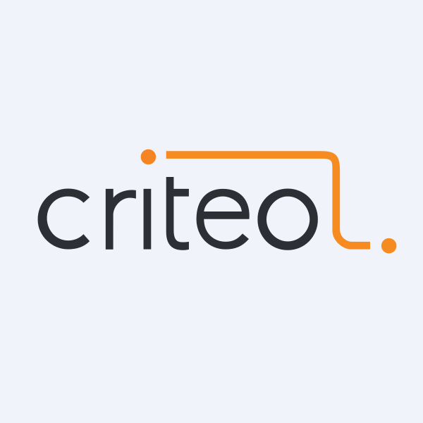 Criteo S.A. ADR