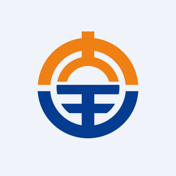 Daqo New Energy Corp. Spons. ADR