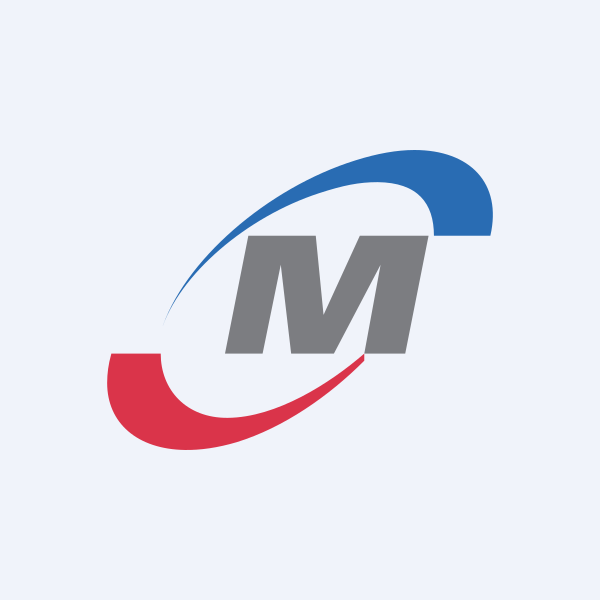 Modine Manufacturing Co.