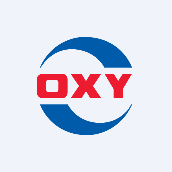 Occidental Petroleum Corp.