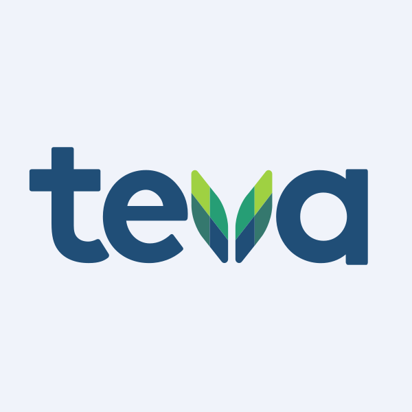 Teva Pharmaceutical Industries Ltd.